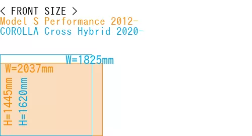 #Model S Performance 2012- + COROLLA Cross Hybrid 2020-
